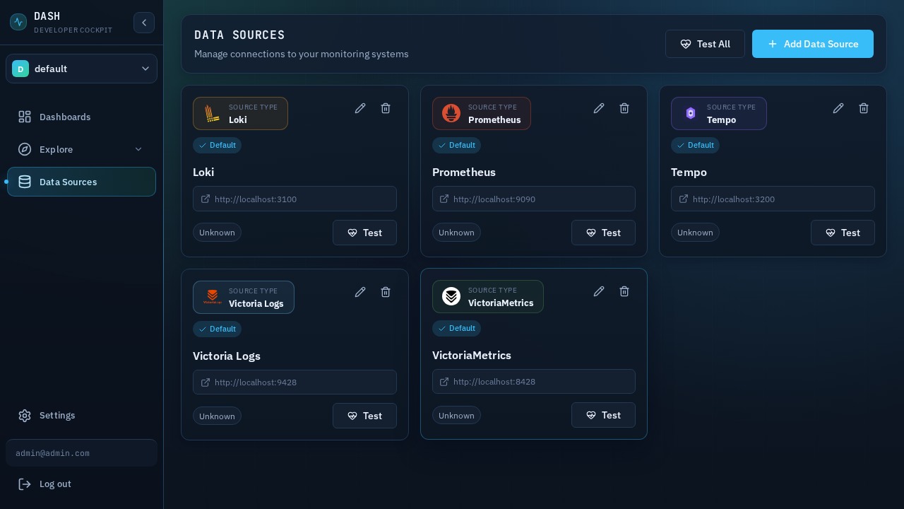 Ace datasource settings screenshot with Prometheus, Loki, Tempo, and VictoriaMetrics connection options